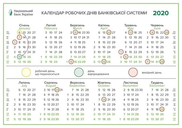 29 червня банки не працюватимуть