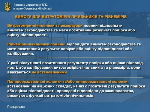 Вимоги до облаштування акцизних складів витратомірами-лічильниками та рівнемірами-лічильниками Вимоги до облаштування акцизних складів витратомірами-лічильниками та рівнемірами-лічильниками