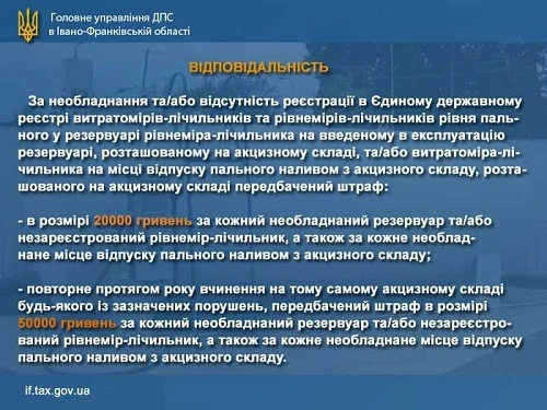 Вимоги до облаштування акцизних складів витратомірами-лічильниками та рівнемірами-лічильниками Вимоги до облаштування акцизних складів витратомірами-лічильниками та рівнемірами-лічильниками