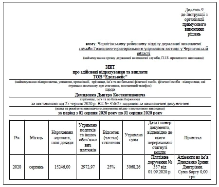 Звіт про здійснені відрахування та виплати додаток 9 Зразок заповнення Звіту