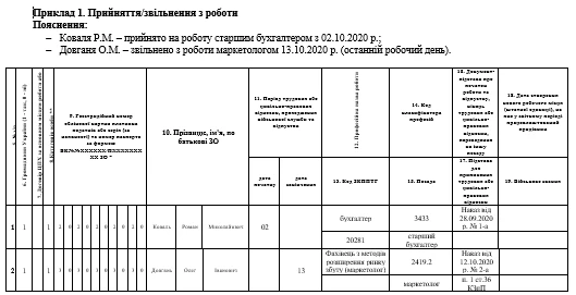Приклад заповнення таблиці 5 додатку 4 при звільненні Приклад заповнення таблиці 5 додатку 4 при звільненні