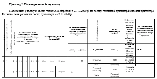Приклад заповнення таблиці 5 додатку 4 при переведенні Приклад заповнення таблиці 5 додатку 4 при переведенні