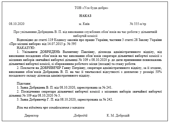 Приклад оформлення наказу про увільнення працівника від роботи на час виконання повноважень члена виборчої комісії на платній основі Приклад оформлення наказу про увільнення працівника від роботи на час виконання повноважень члена виборчої комісії на платній основі