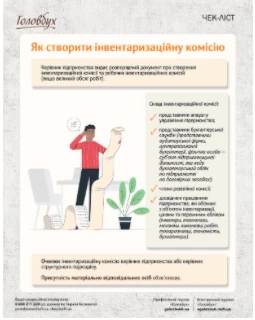 Річна інвентаризація порядок проведення інвентаризації