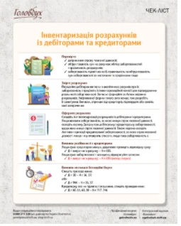 Річна інвентаризація наказ про інвентаризацію