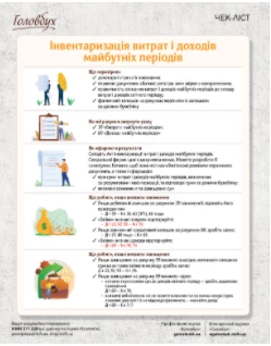 Річна інвентаризація про проведення інвентаризації