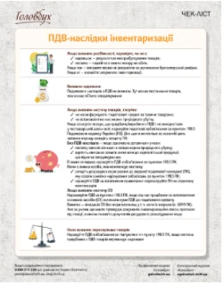 Річна інвентаризація хто проводить інвентаризацію на підприємстві