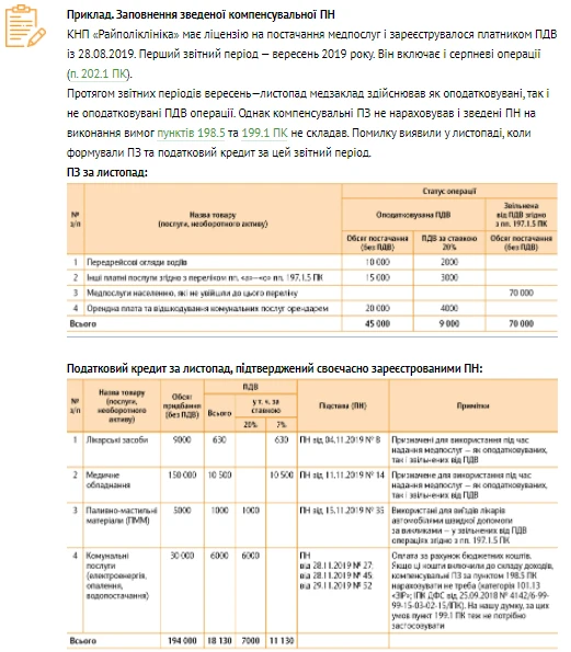Коли медзаклад має нараховувати компенсувальні ПЗ Коли медзаклад має нараховувати компенсувальні ПЗ