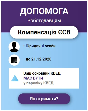 Як скористатись програмами підтримки бізнесу і громадян: інструкції для підприємців