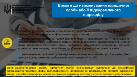 Які існують вимоги до назви юрособи або її відокремленого підрозділу