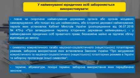 Які існують вимоги до назви юрособи або її відокремленого підрозділу