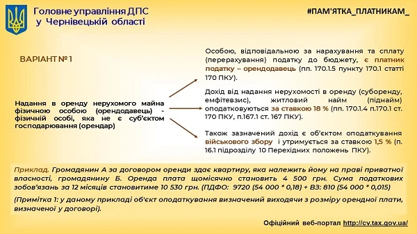 Як оподатковувати дохід від надання нерухомого майна в оренду фізичною особою та ФОП Як оподатковувати дохід від надання нерухомого майна в оренду фізичною особою та ФОП