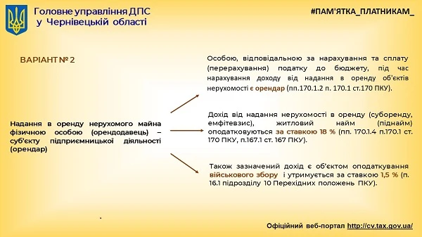 Як оподатковувати дохід від надання нерухомого майна в оренду фізичною особою та ФОП Як оподатковувати дохід від надання нерухомого майна в оренду фізичною особою та ФОП