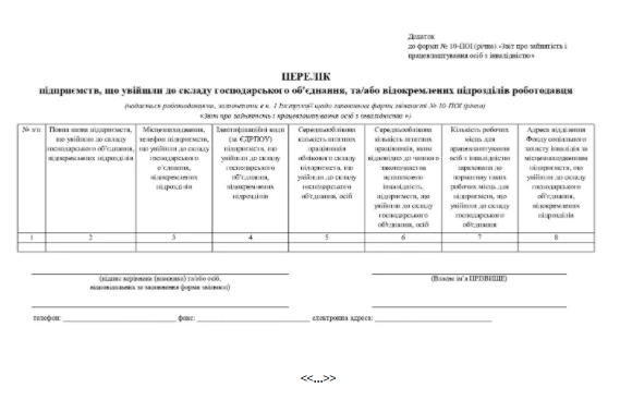 Звіт про зайнятість за 2020 рік подаватимемо за новою формою № 10-ПОІ Звіт про зайнятість за 2020 рік подаватимемо за новою формою № 10-ПОІ
