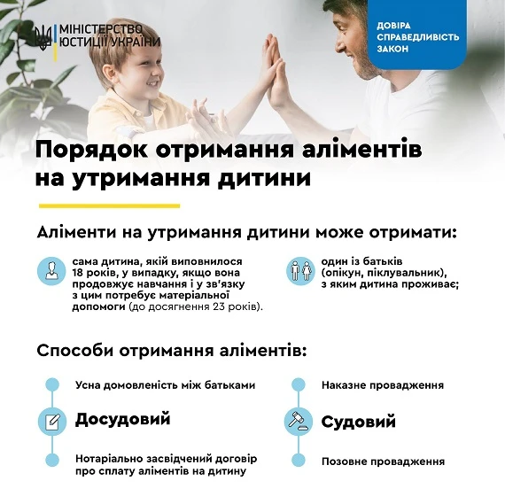 Порядок отримання аліментів: роз’яснення Мін’юсту Порядок отримання аліментів: роз’яснення Мін’юсту