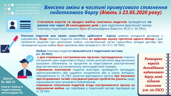 Примусове стягнення податкового боргу: зміни в законодавстві Примусове стягнення податкового боргу: зміни в законодавстві
