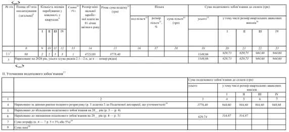 Як заповнити уточнюючу декларацію, щоб під час карантину не платити податок на нерухомість Зразок заповнення додатка 2 до уточнюючої декларації з податку на нерухоме майно