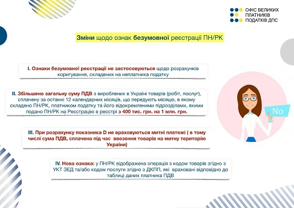 Зупинення реєстрації податкових накладних: останні зміни