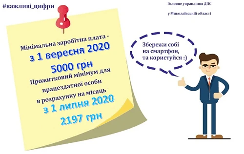 Мінімальна зарплата і прожитковий мінімум 2020 Мінімальна зарплата і прожитковий мінімум 2020