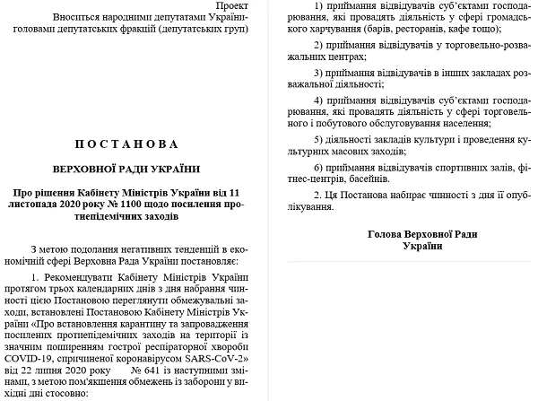 Пом’якшеня карантин вихідного дня для бізнесу: проєкт постанови від Уряду