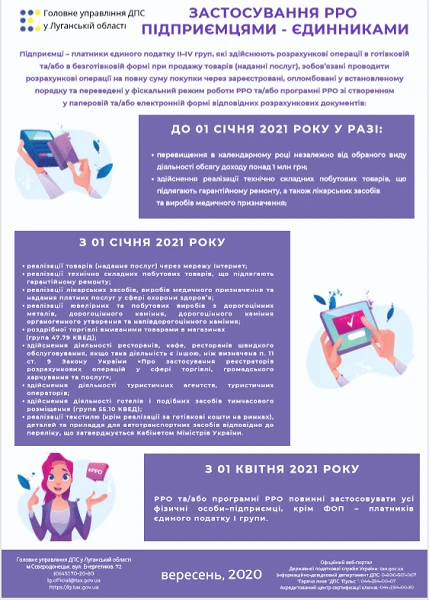 Як і коли підприємцям-єдинникам застосовувати РРО: пам’ятка Як і коли підприємцям-єдинникам застосовувати РРО: пам’ятка