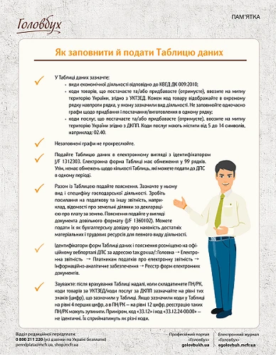 Таблиця даних платника ПДВ коли подавати та як заповнити Таблиця даних платника ПДВ 2020