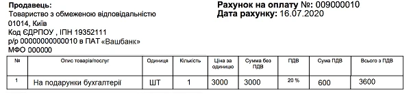 подарунок до Міжнародного дня бухгалтера