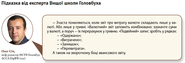 П’ять найскладніших запитань програми «Професійна сертифікація бухгалтерів» П’ять найскладніших запитань програми «Професійна сертифікація бухгалтерів»
