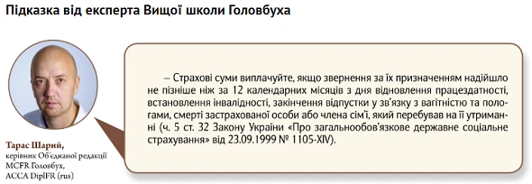 П’ять найскладніших запитань програми «Професійна сертифікація бухгалтерів» П’ять найскладніших запитань програми «Професійна сертифікація бухгалтерів»