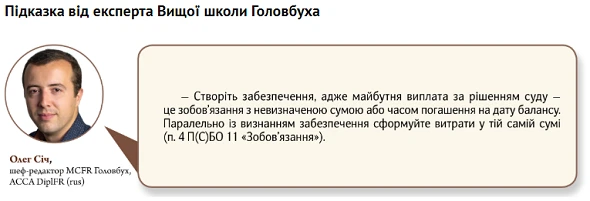 П’ять найскладніших запитань програми «Професійна сертифікація бухгалтерів» П’ять найскладніших запитань програми «Професійна сертифікація бухгалтерів»