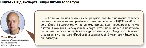 П’ять найскладніших запитань програми «Професійна сертифікація бухгалтерів» П’ять найскладніших запитань програми «Професійна сертифікація бухгалтерів»