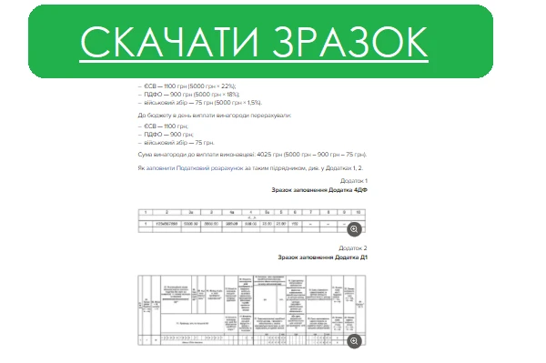 Мінфін оновив додаток 4ДФ: коли звітувати за новою формою