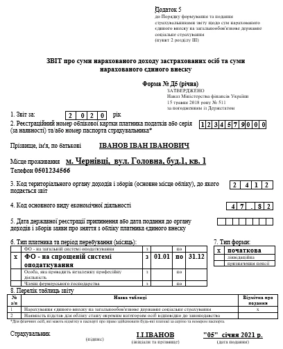 Як ФОПам заповнити Звіт з ЄСВ за 2020 рік через карантинні пільги: готові приклади Як ФОПам заповнити Звіт з ЄСВ за 2020 рік через карантинні пільги: готові приклади
