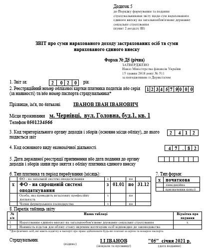 Як ФОПам заповнити Звіт з ЄСВ за 2020 рік через карантинні пільги: готові приклади Як ФОПам заповнити Звіт з ЄСВ за 2020 рік через карантинні пільги: готові приклади