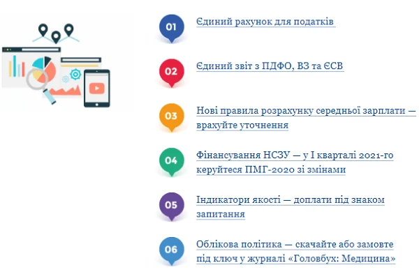 Зміни для бухгалтера КНП у 2021 році Зміни для бухгалтера КНП у 2021 році