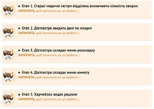Харчування пацієнтів: як задокументувати, щоб контролери не прискіпалися Як документувати видачу продуктів зі складу до харчоблоку та відділень