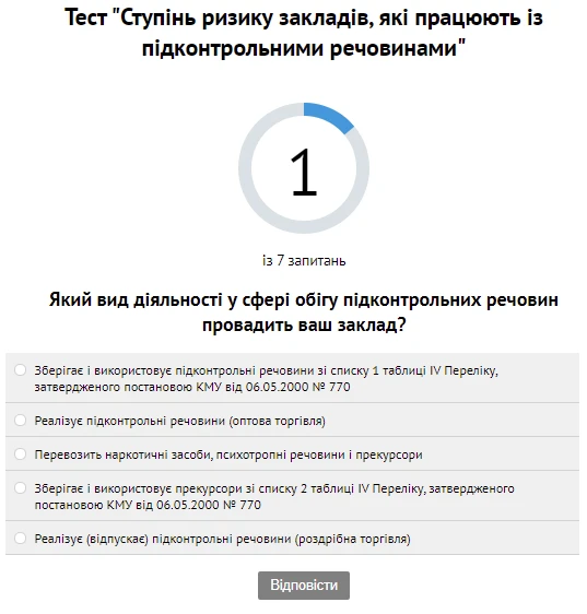 Перевірки ЗОЗ із 2021 року Держлікслужбою Перевірки ЗОЗ із 2021 року Держлікслужбою