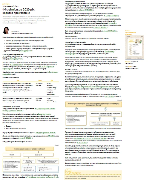 Фінансова звітність аграрного бухгалтера за 2020 рік: найважливіше