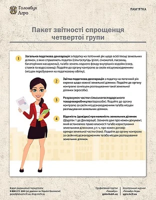 ПАКЕТ ЗВІТНОСТІ СПРОЩЕНЦЯ ЧЕТВЕРТОЇ ГРУПИ ПАКЕТ ЗВІТНОСТІ СПРОЩЕНЦЯ ЧЕТВЕРТОЇ ГРУПИ