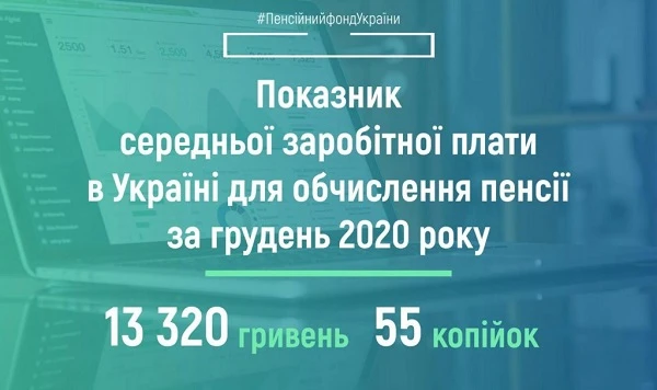 Затвердили показник середньої зарплати за грудень 2020 року