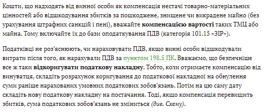 Списання викрадених активів КНП Списання викрадених активів КНП