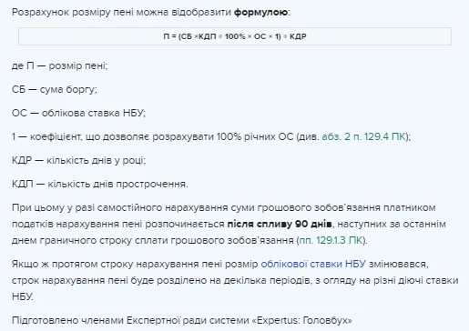 Пеня за несвоєчасну сплату податків