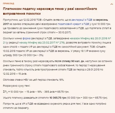 Пеня за несвоєчасну сплату податків