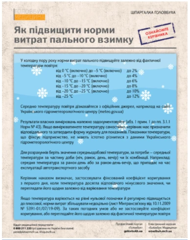 Як КНП списувати пальне та шини Як КНП списувати пальне та шини