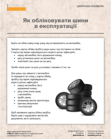 Як КНП списувати пальне та шини Як КНП списувати пальне та шини
