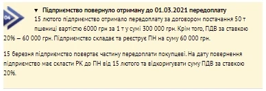 Приклади відображення перехідних операцій за зниженою ставкою ПДВ Приклади відображення перехідних операцій за зниженою ставкою ПДВ