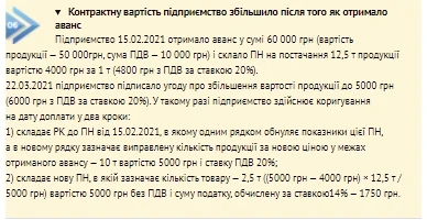Приклади відображення перехідних операцій за зниженою ставкою ПДВ Приклади відображення перехідних операцій за зниженою ставкою ПДВ
