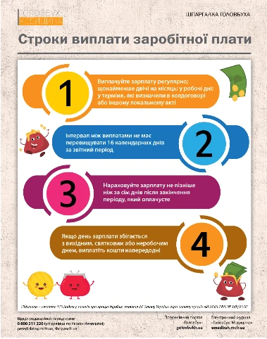 Зарплатні помилки в медзакладі Зарплатні помилки в медзакладі