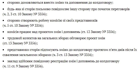 Внесення змін до колективного договору КНП щодо COVID-доплат Внесення змін до колективного договору КНП щодо COVID-доплат