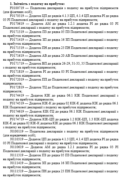 У «Єдине вікно» додали нові декларації з ПДВ, податку на прибуток, акцизного, єдиного податку та об’єднану звітність з ПДФО, ВЗ, ЄСВ